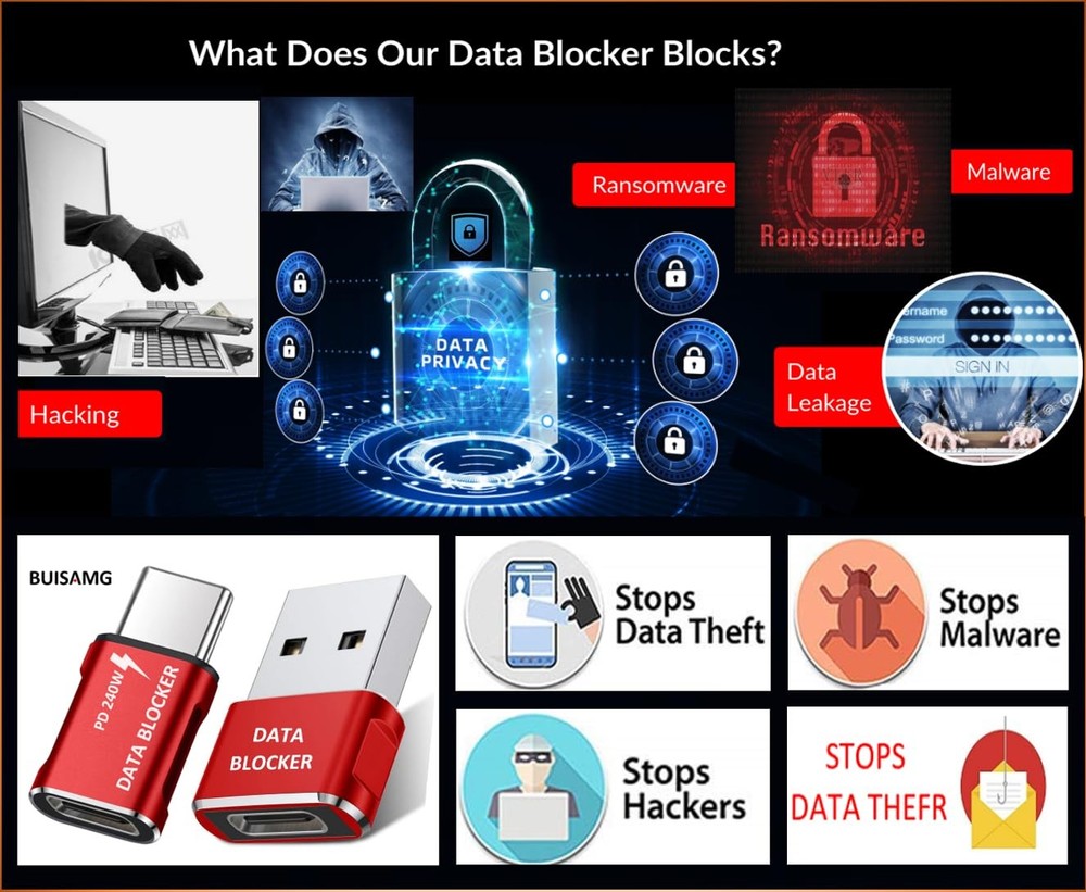 Data Blocker, USB A & USB C Data Blocker for Any USB C Mobile Phone Quick Cha...