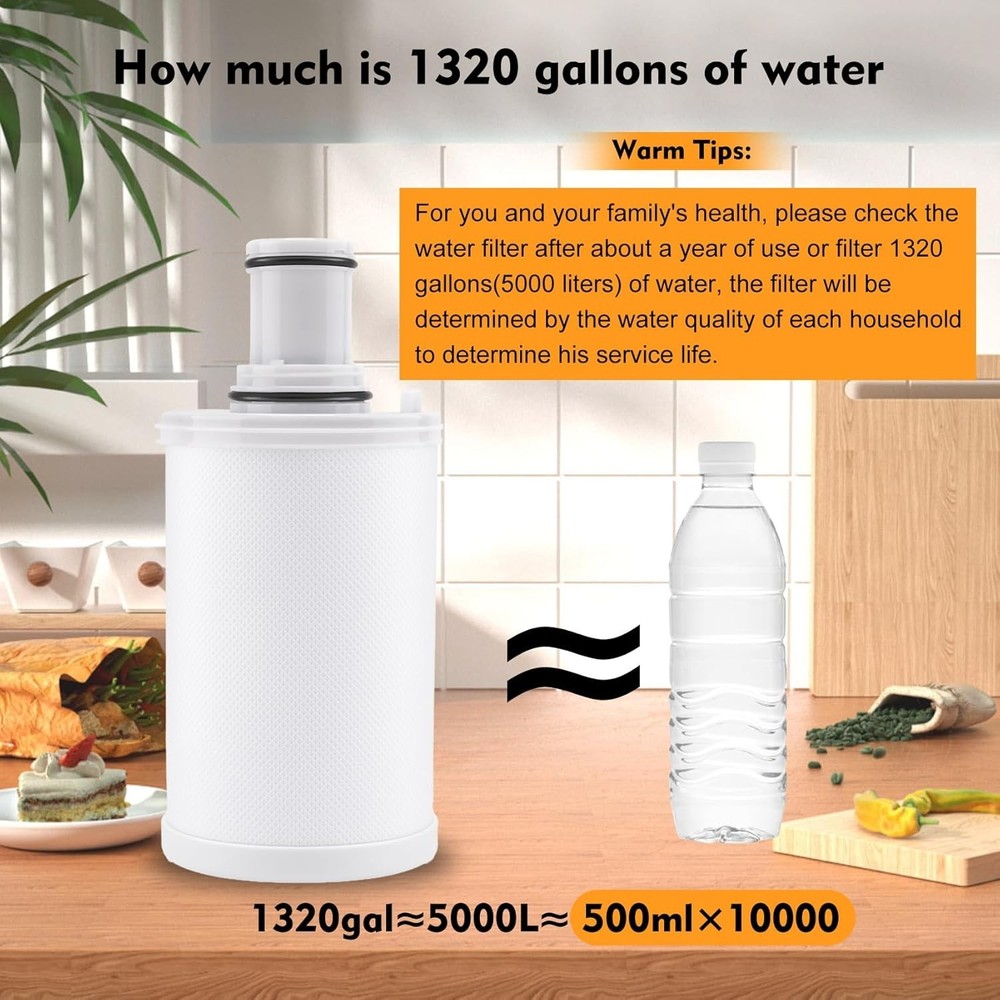 For Amway eSpring Water Purifier Replacement Filter 100186 – UV Technology