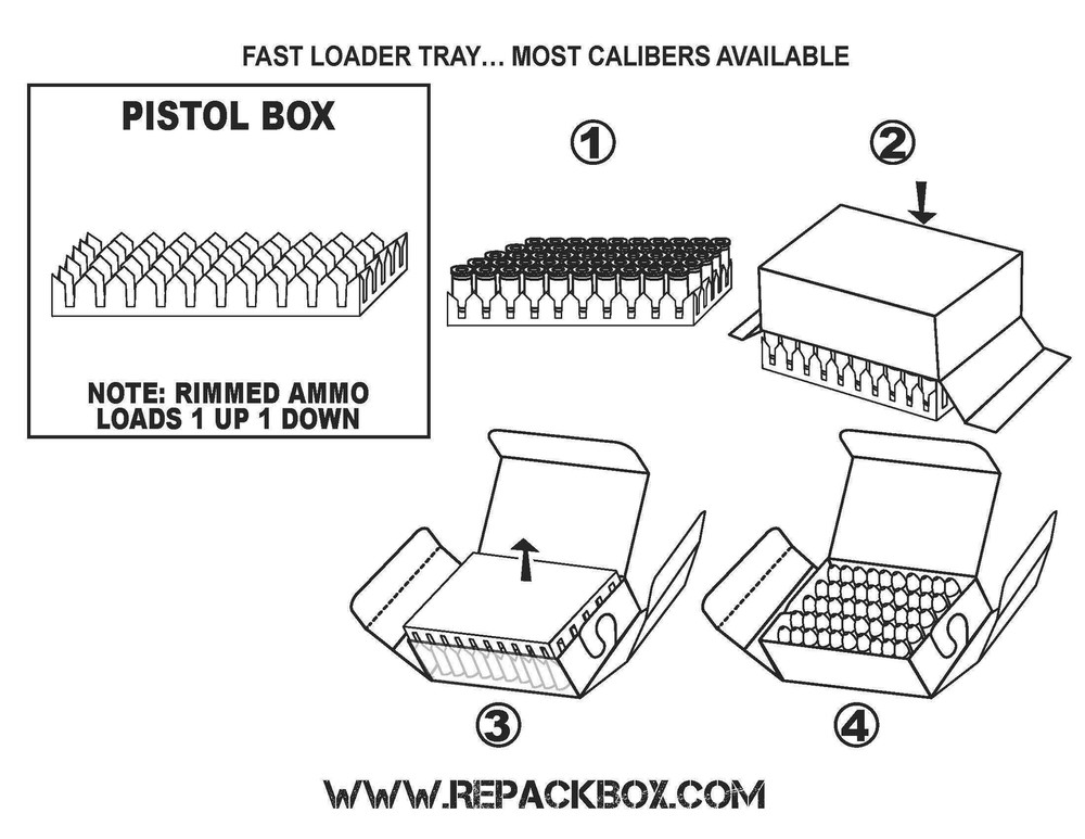 REPACKBOX® 3 SAMPLE BOXES - Military Cardboard 10MM Ammo Box