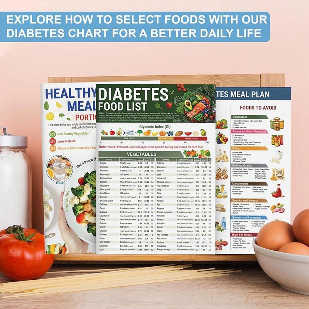 3PCS Type 3 Diabetic Food List Chart & Meal Planner Sheets