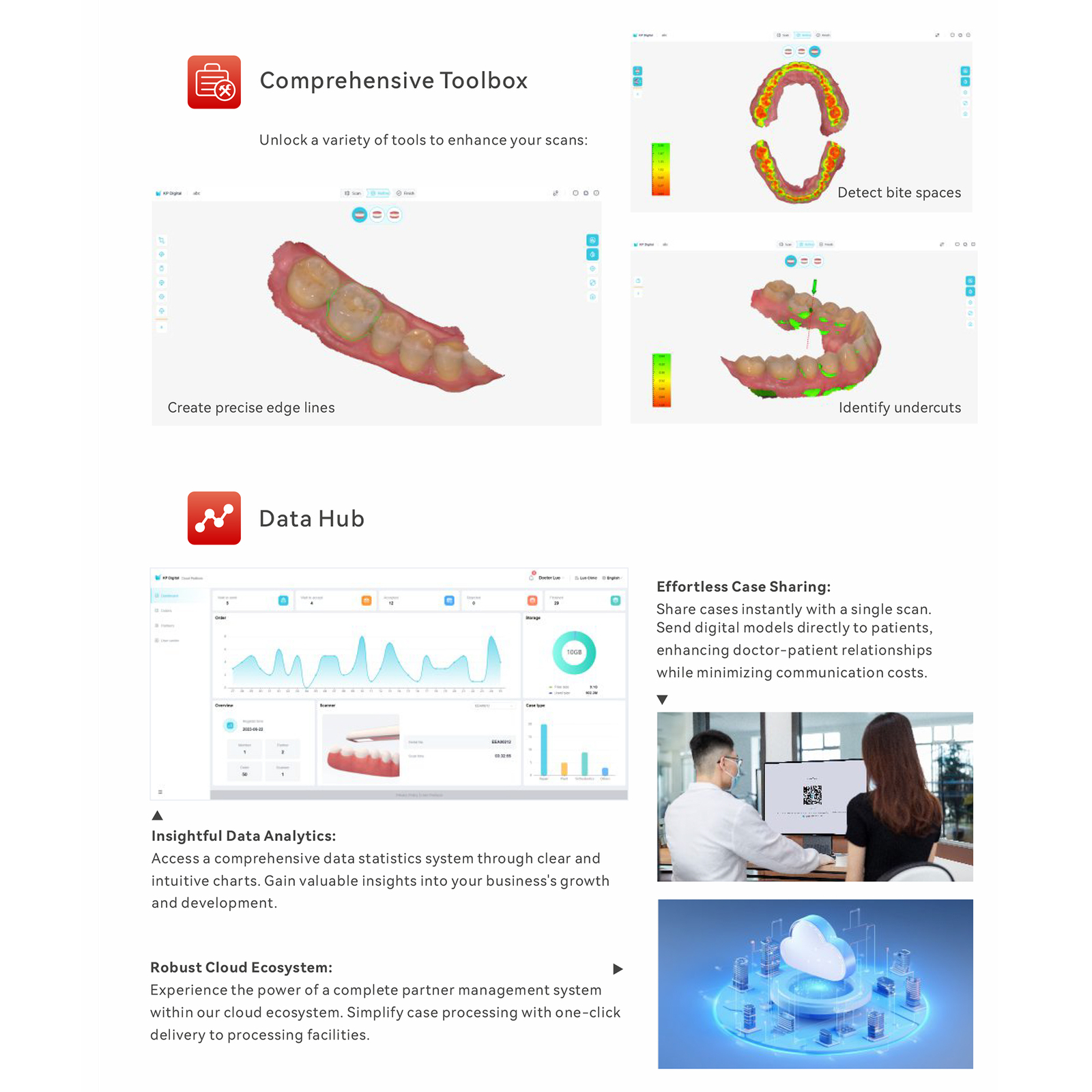 Woodpecker KP Dental Digital 3D Intraoral Scanner Ai Scanning for Dentistry