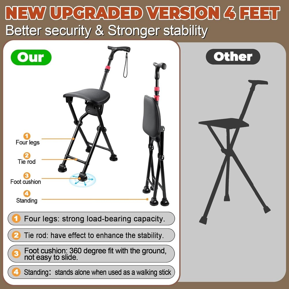 Hold 400 lbs Folding Canes with Seat, Allows Durability While Walking