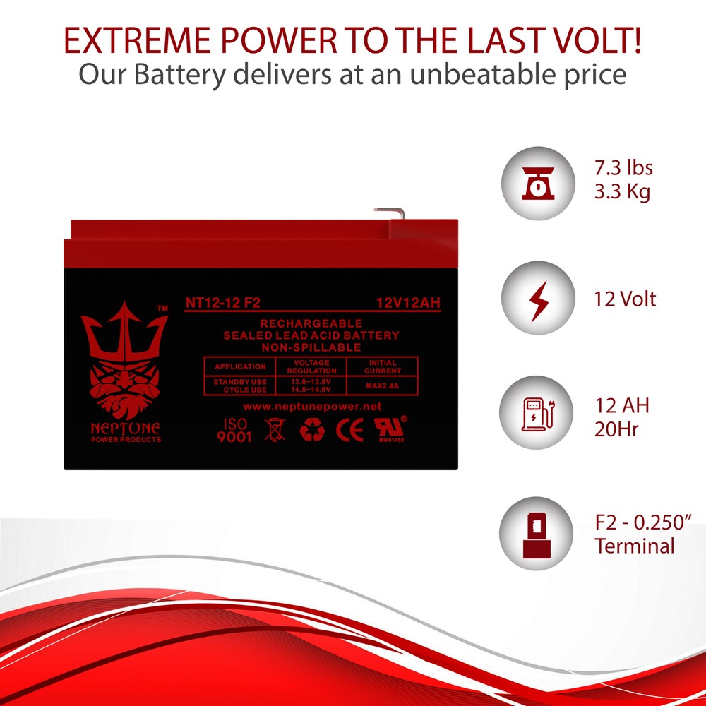 Razor E500S / MX500 / MX650 12v 12ah Neptune Power Replacement Battery - 2 Pack