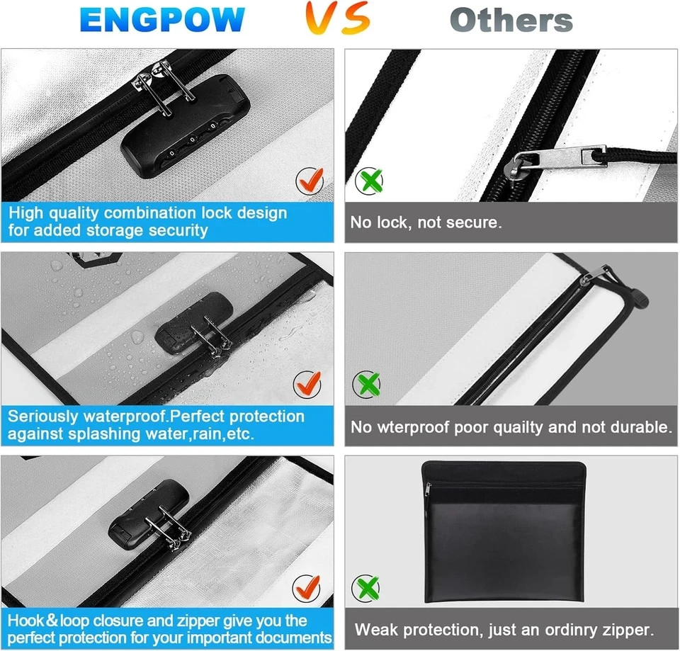 ENGPOW Fireproof Document Bag with Lock (5200℉),15”x 11” With Lock, Silver