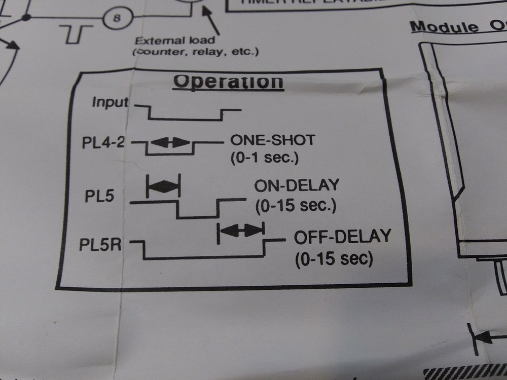 Banner PL4-2 16404 Time Delay Relay