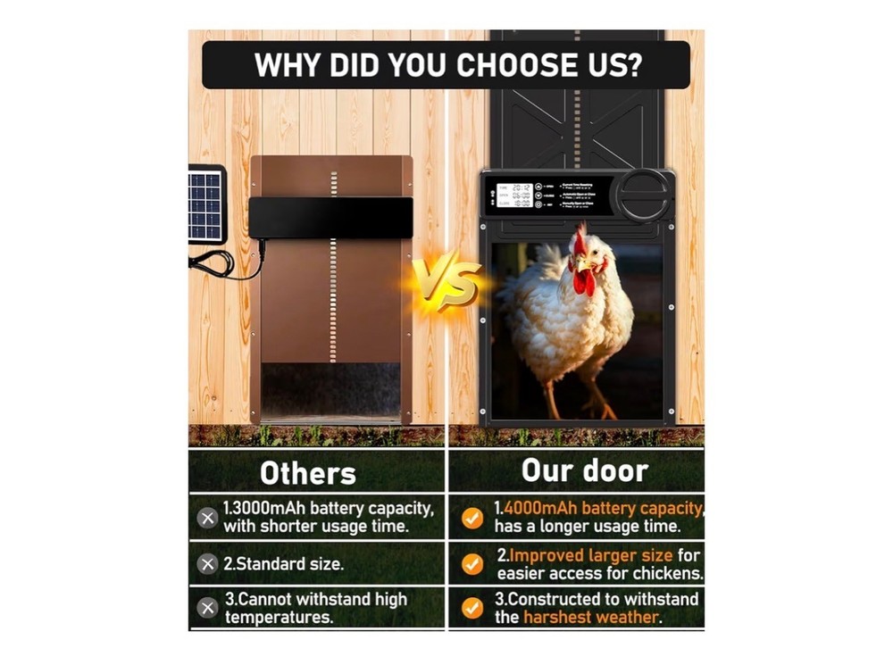 Extra Large Authomatic Solar Chicken Coop Door W/Timer & Remote Control