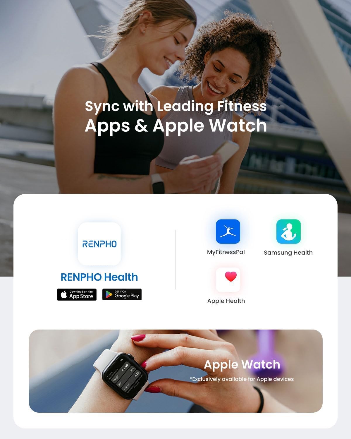 RENPHO Smart Scale for Body Weight, FSA&HSA Eligible, Digital Bathroom Scale BMI