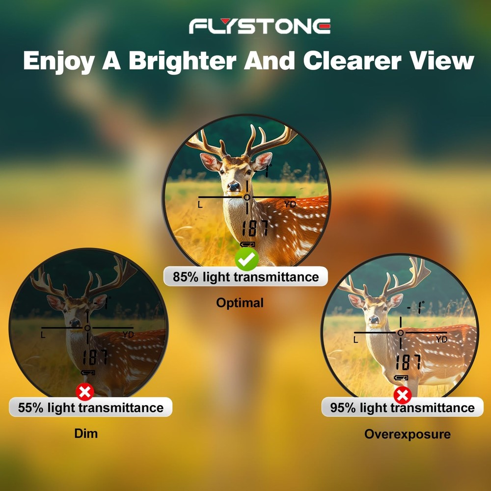FLYSTONE Precision Laser Range Finder for Golf & Hunting, 1300m Range, White