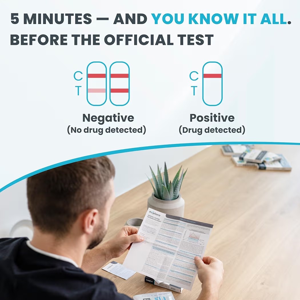 THC Urine Drug Test Strips For Marijuana 15 Test Strips 50ng/ml Cutoff Level