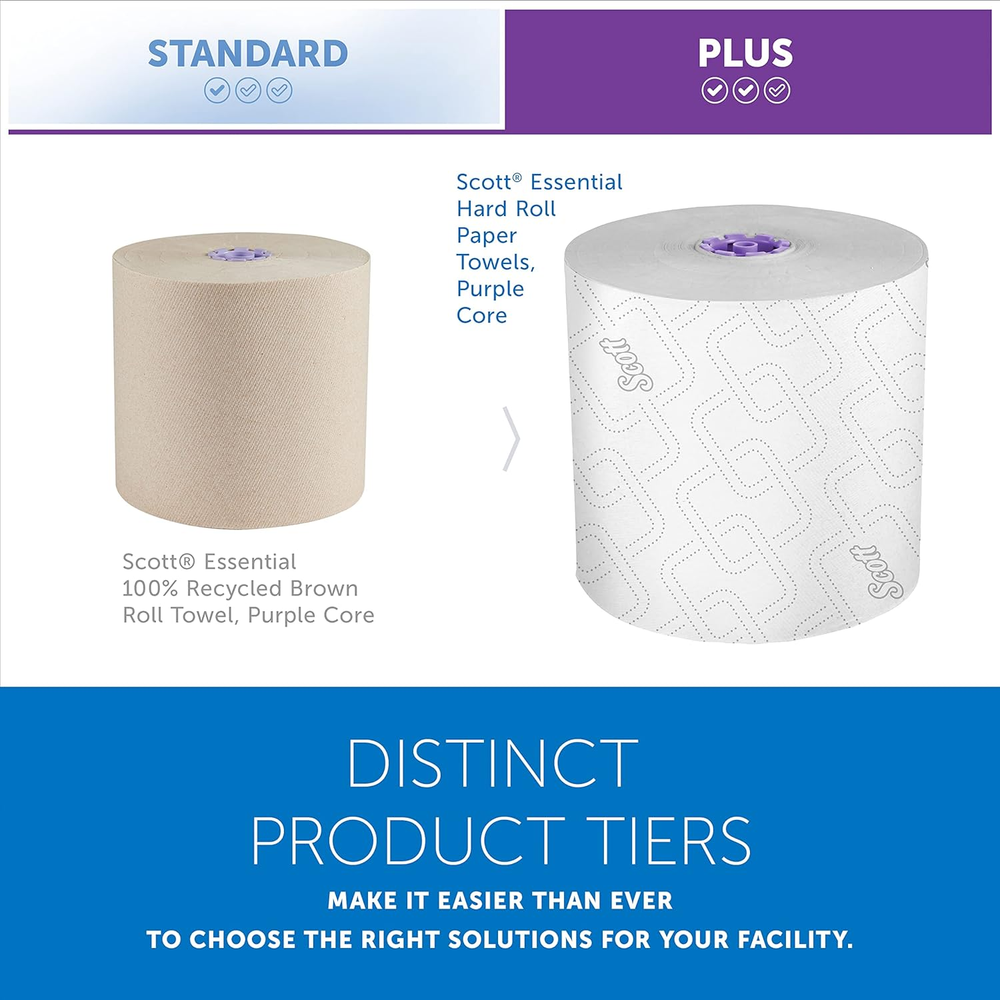 Scott® Essential High-Capacity Hard Roll Towels (02001), with Elevated Design an