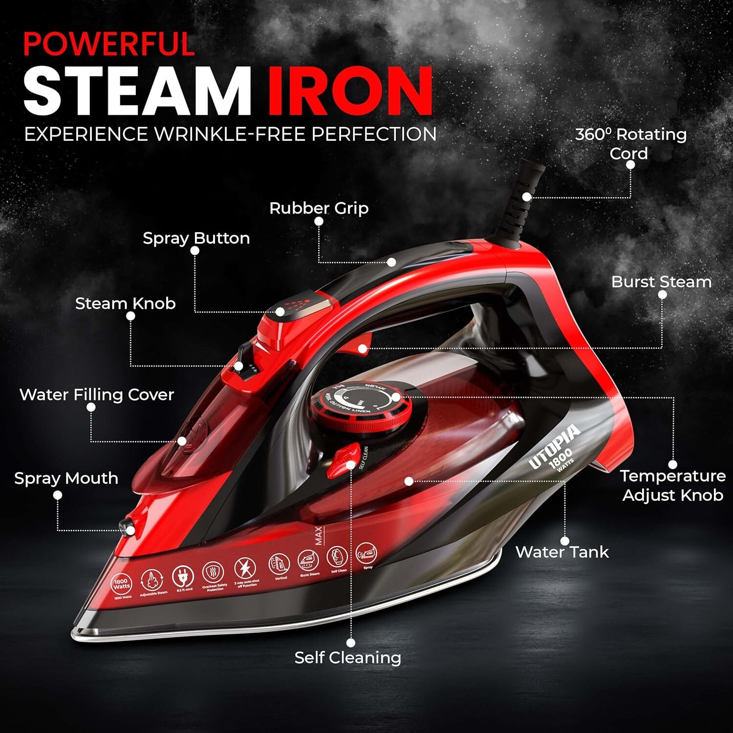 Steam Iron for Clothes - Non-Stick Soleplate - 1800W Clothes Iron