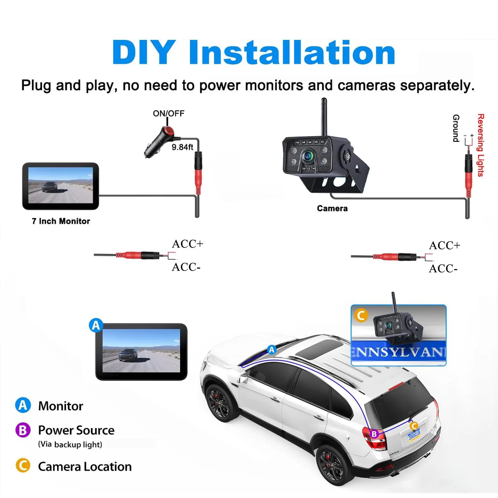 1080P Backup Camera System Wireless 7'' Monitor for RV Trailer Truck Camper Bus
