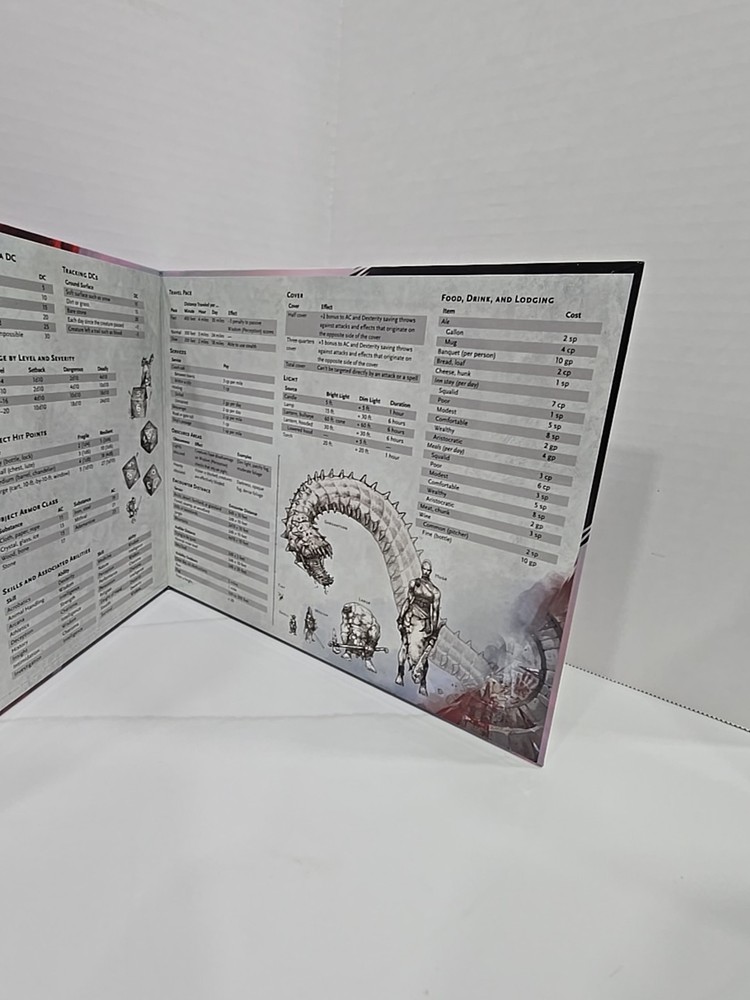 Dungeons & Dragons 5th Edition 5E 4-Panel DM's Dungeon Master's Screen 2017 VGC