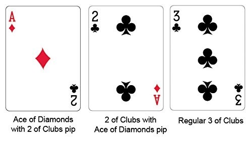 Authentic Bicycle 3 Card Monte Ultimate Easy Magic Trick Beginner Chase Ace NEW