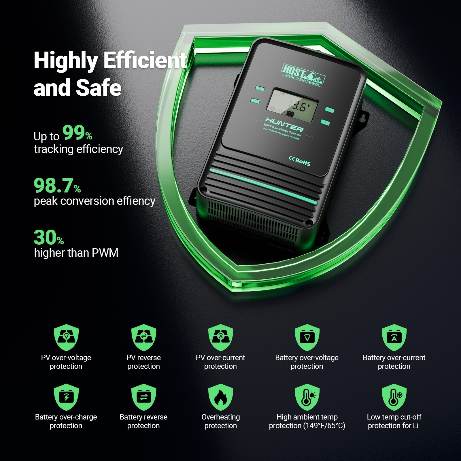 HQST 12V/24V/36V/48V 100A MPPT Solar Charge Controller with Smart APP Control