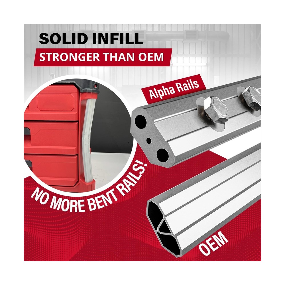 Alpha Engineered Threaded Replacement Packout Rails 7.7” (195mm) Co... Fas
