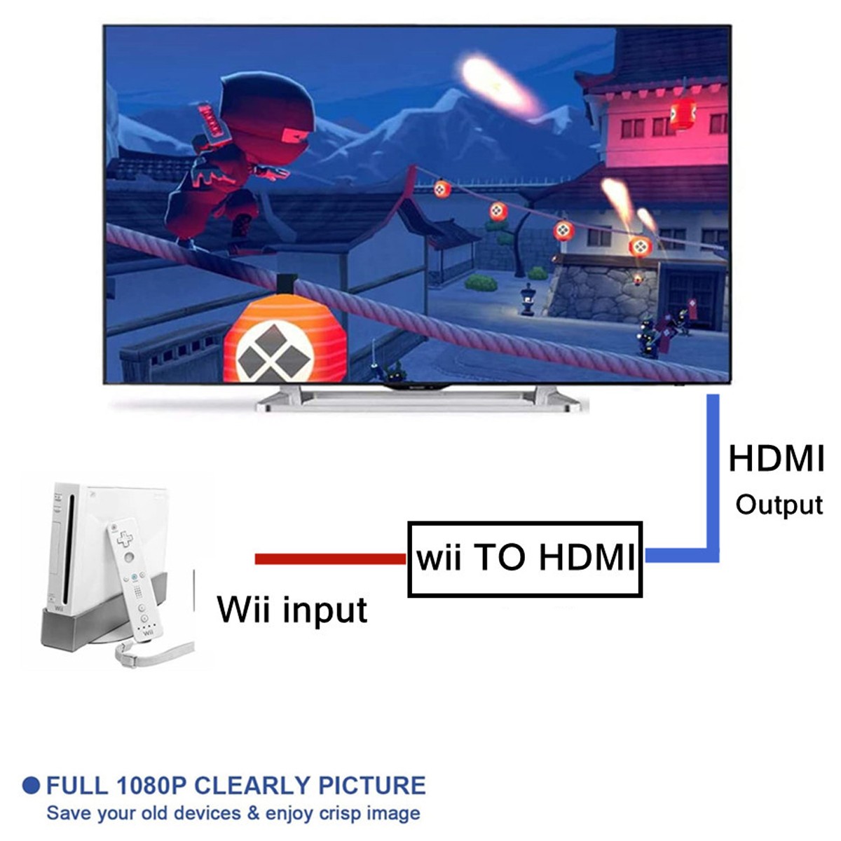 Wii to HDMI Adapter Converter Cable Full HD 1080P Plug &Play for Television PC