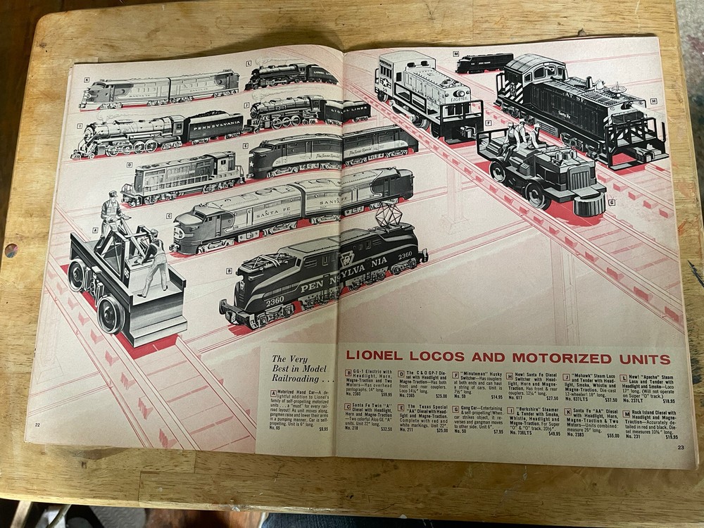 1963 Lionel Catalog