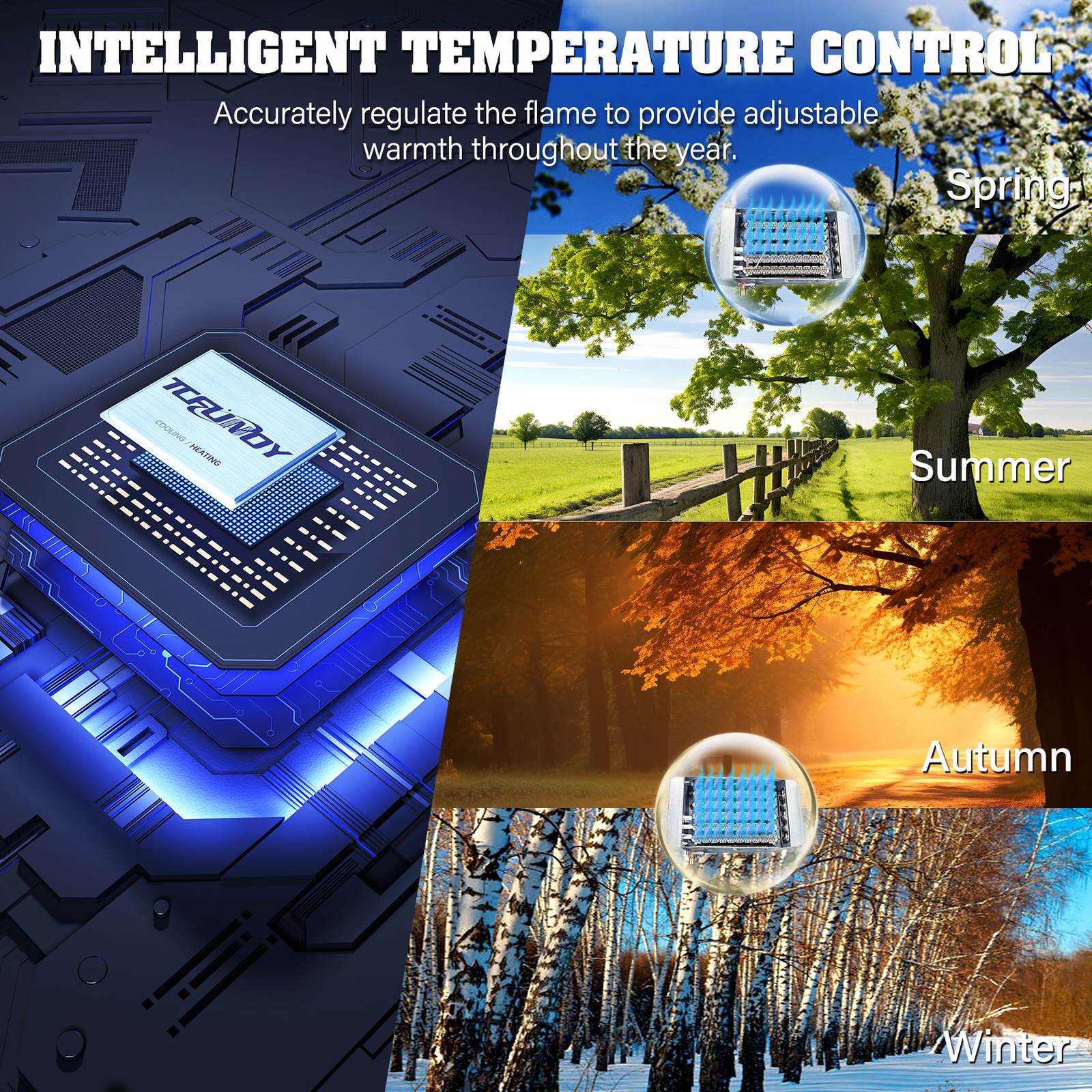 TCFUNDY RV Tankless Water Heater Propane Gas 2.6GPM 65000BTU with Controller