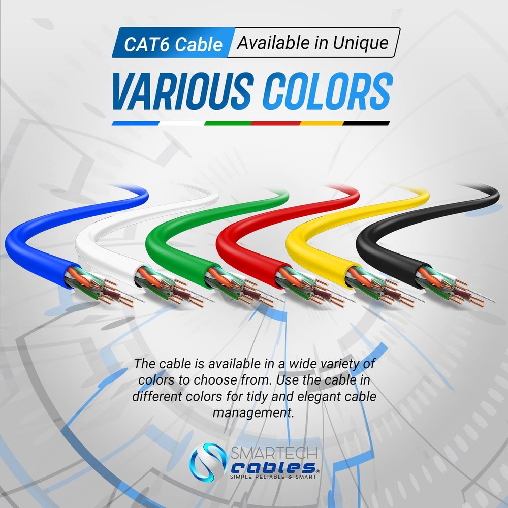 Smartech CAT6 Plenum Cable 1000ft STC CMP Rated Solid Conductor