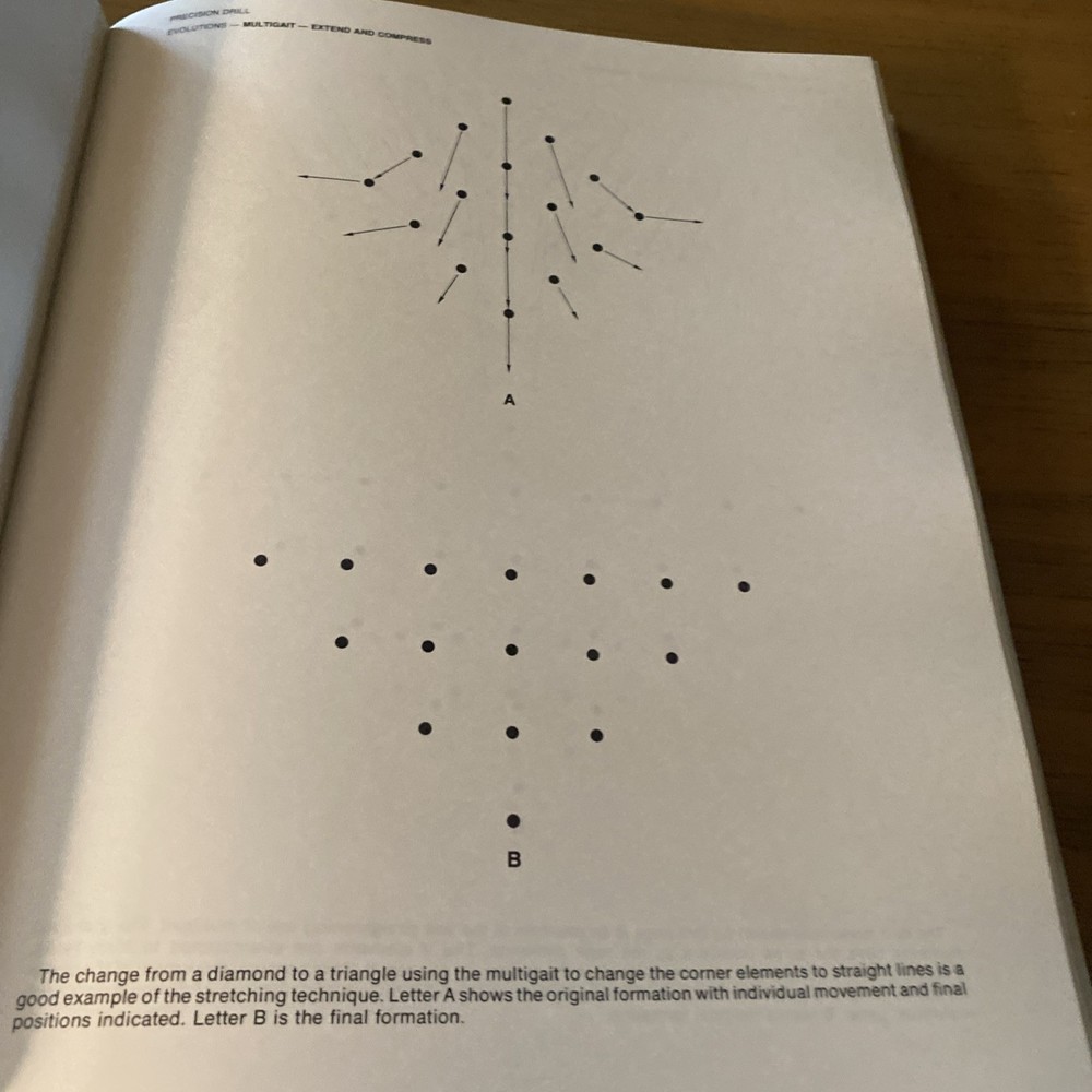 Exhibition Marching Casavant HB Vol. 2 Basic Maneuvers And Evolutions 1975