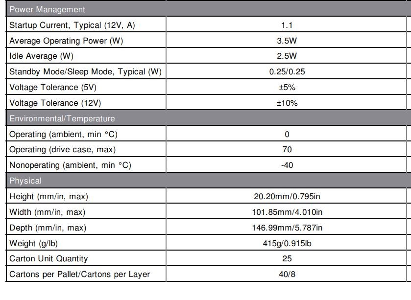 Seagate SkyHawk Lite Surveillance 2TB Hard Drive (M.Ref)