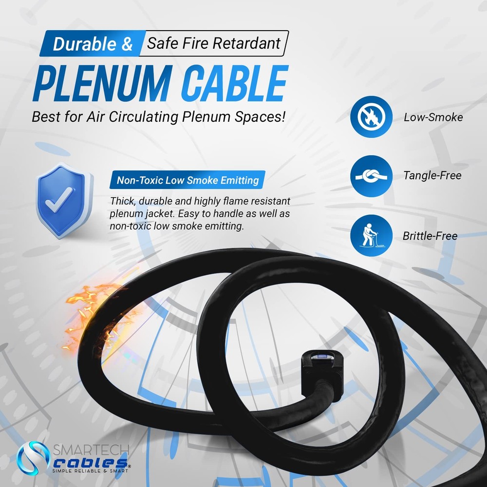 Smartech CAT6 Plenum Cable 1000ft STC CMP Rated Solid Conductor