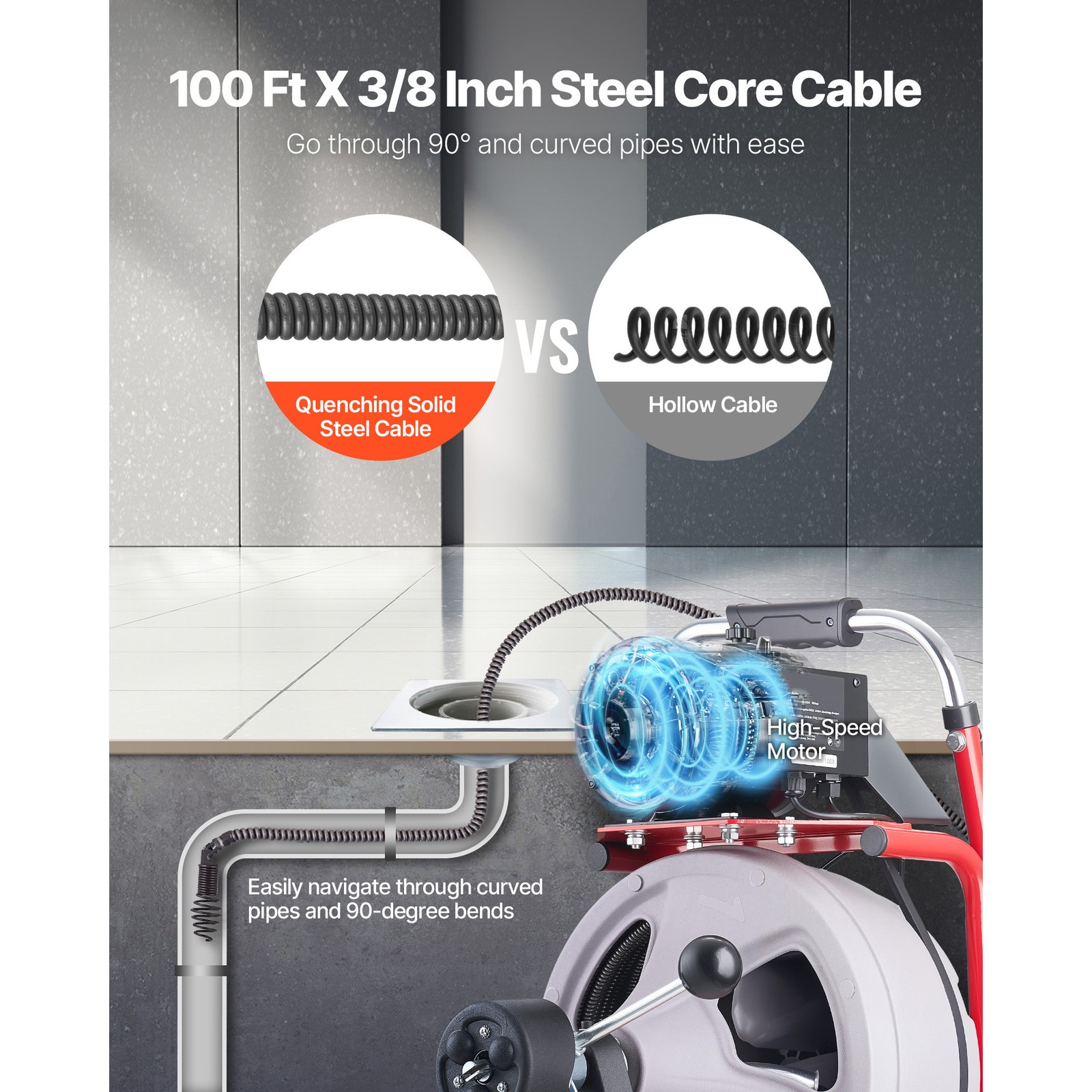 Uimoso Drain Cleaning Machine 100 FT x 3/8 In with Auto Feed,Wheels & 8 Cutters