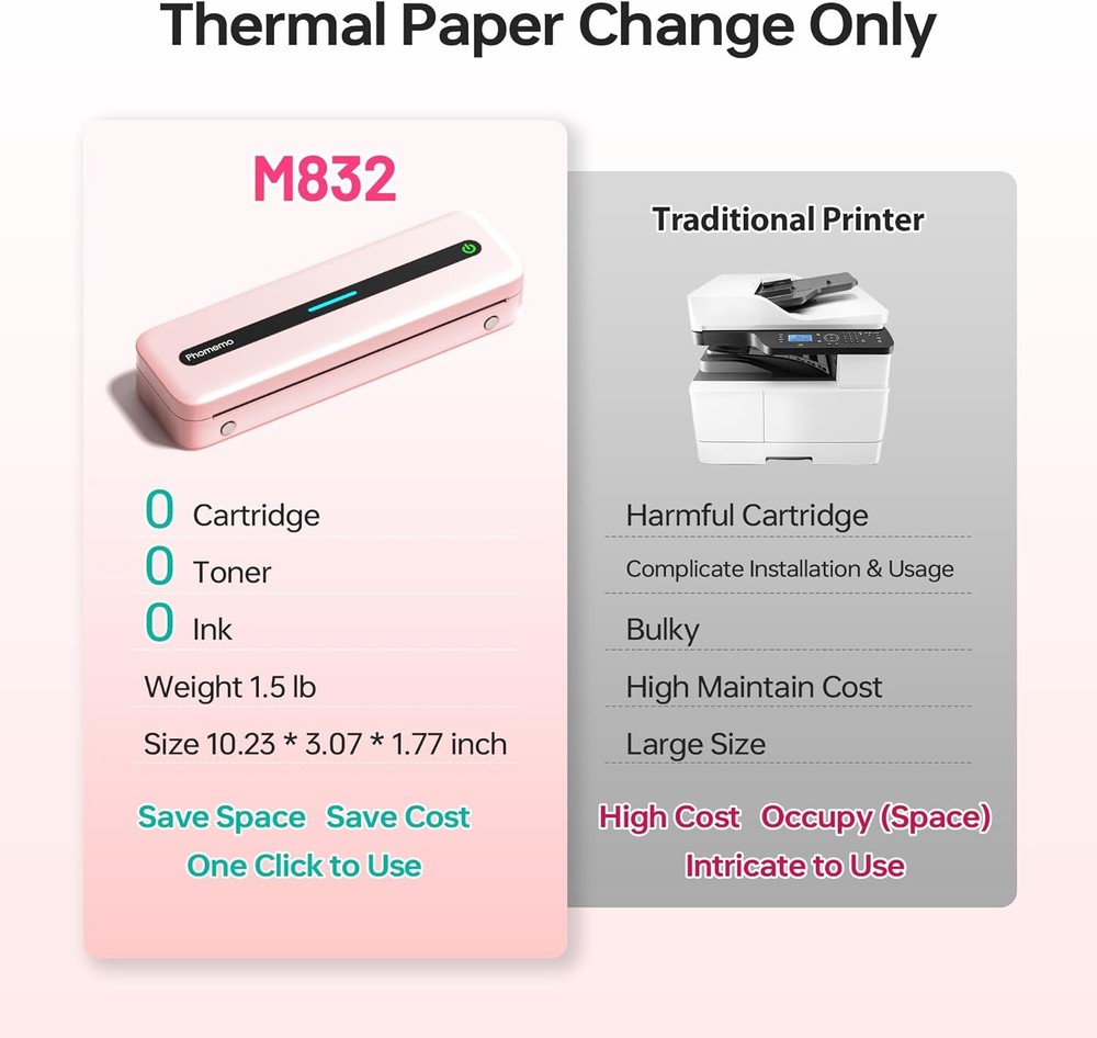 Phomemo M832 Thermal Portable Printer Inkless Mobile Letter Printer Office Home
