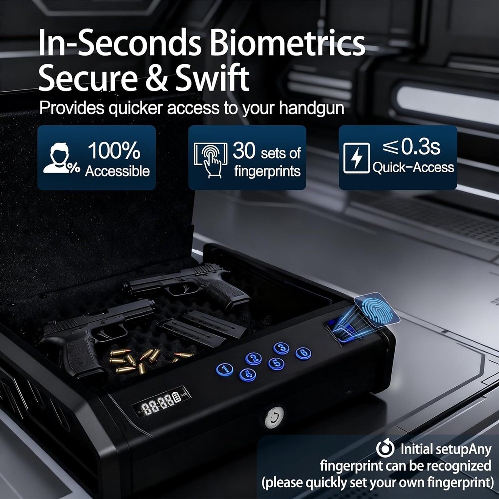 gun safe，with 3 Quick-Access Fingerprint，Passcode，Key.with LCD Display，with