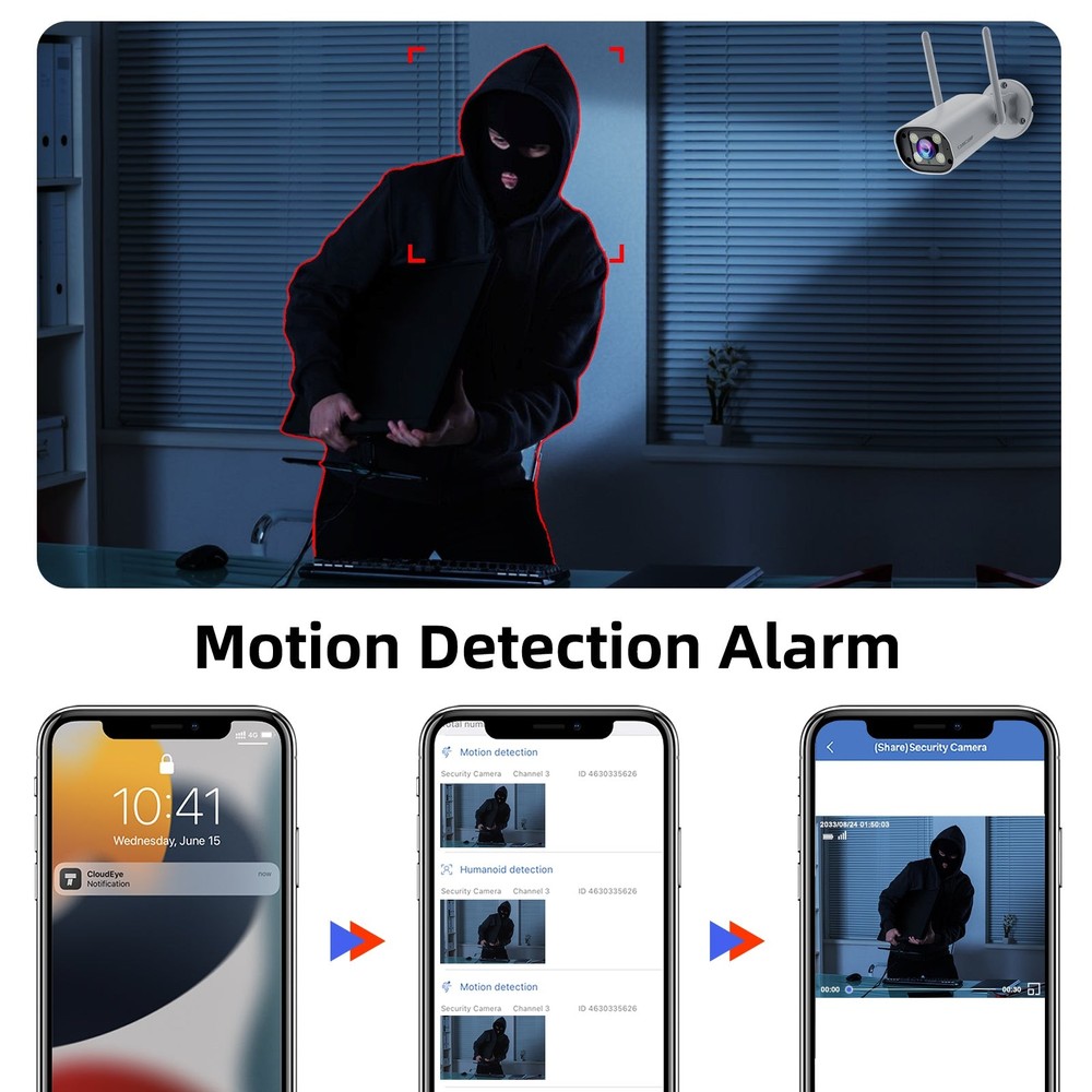 7" Touchscreen Wireless Security System w/ 2PCS 2K Outdoor Cameras