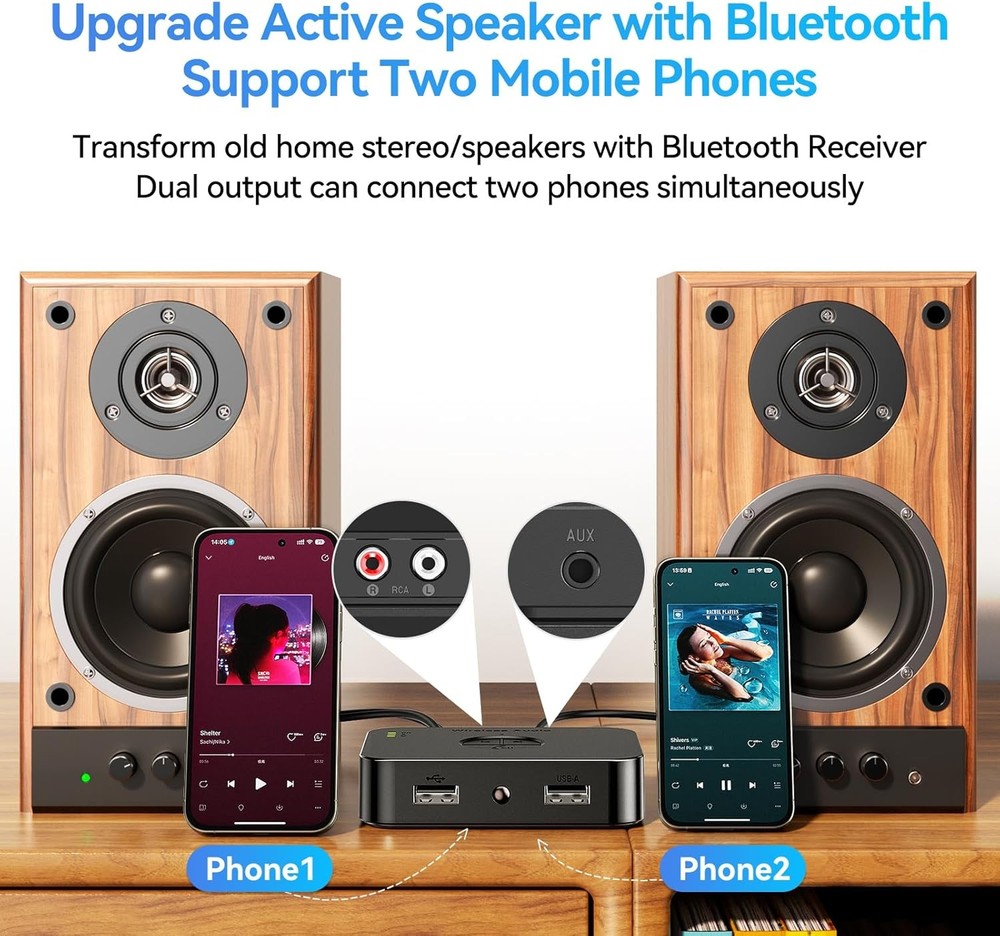 3-IN-1 Bluetooth Receiver & Transmitter Wireless RCA to 3.5mm Aux Audio Adapter