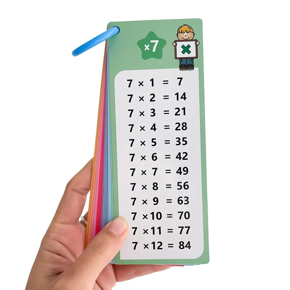 0-12 Multiplication Chart Cards Self Check Math Learning Montessori Tool