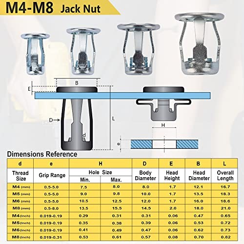 Jack Nuts Assortment with Installation Nuts Assortment-30PCS-Steel (With Tool)