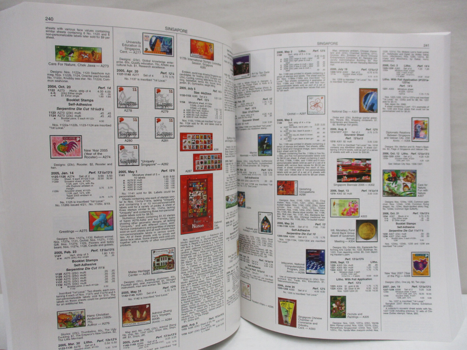 2025 Scott Standard Postage Stamp Catalog Volume 6 A/B Worldwide Countries San-Z