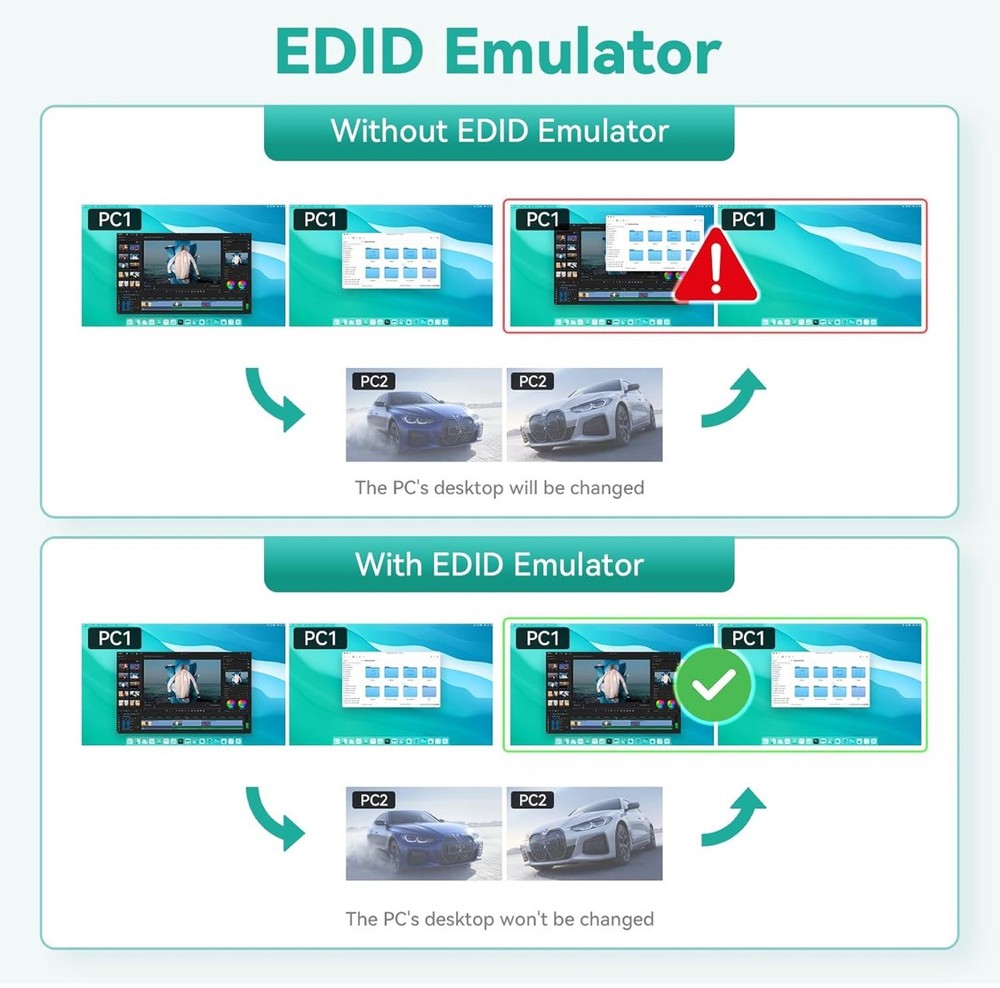 HDMI kvm Switch 2 Monitors 2 Computers edid Emulator 2k 144hz Extended Display