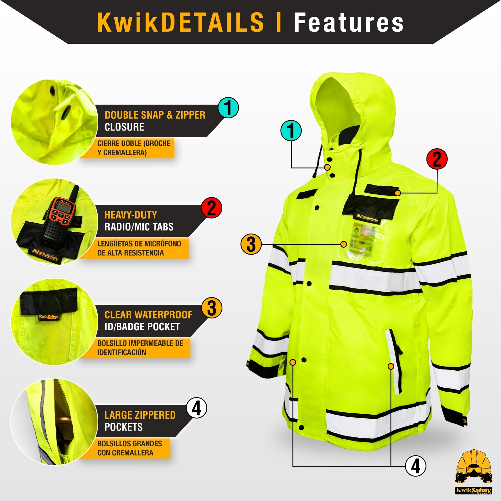 KwikSafety TORRENT Class 3 Safety Rain Jacket | Class 3 ANSI OSHA Rain Gear