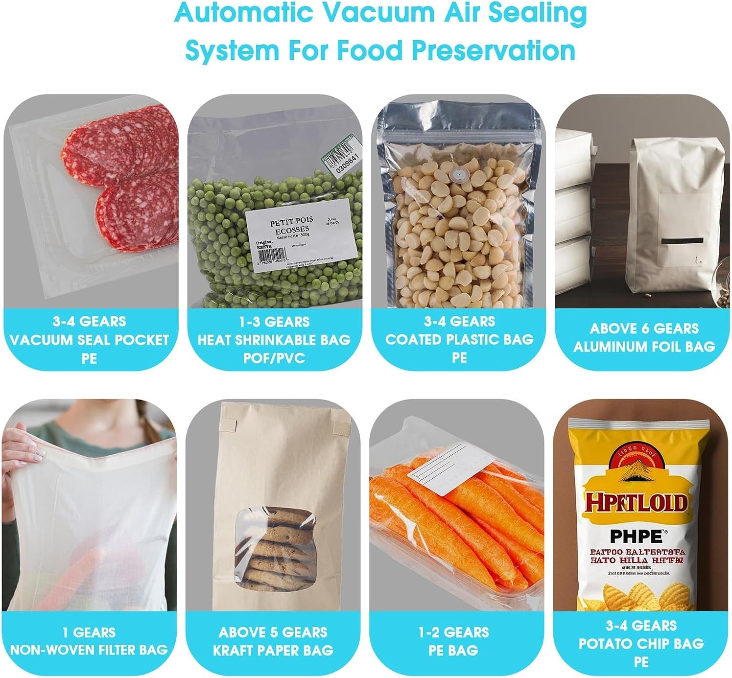 Manual Heat Sealer Machine for Plastic Bags with Adjustable Temperature Dial