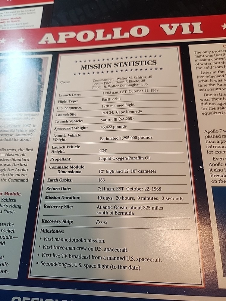 WILLABEE & WARD OFFICIAL NASA EMBLEMS PATCH APOLLO VII GREAT LOOKING ITEA