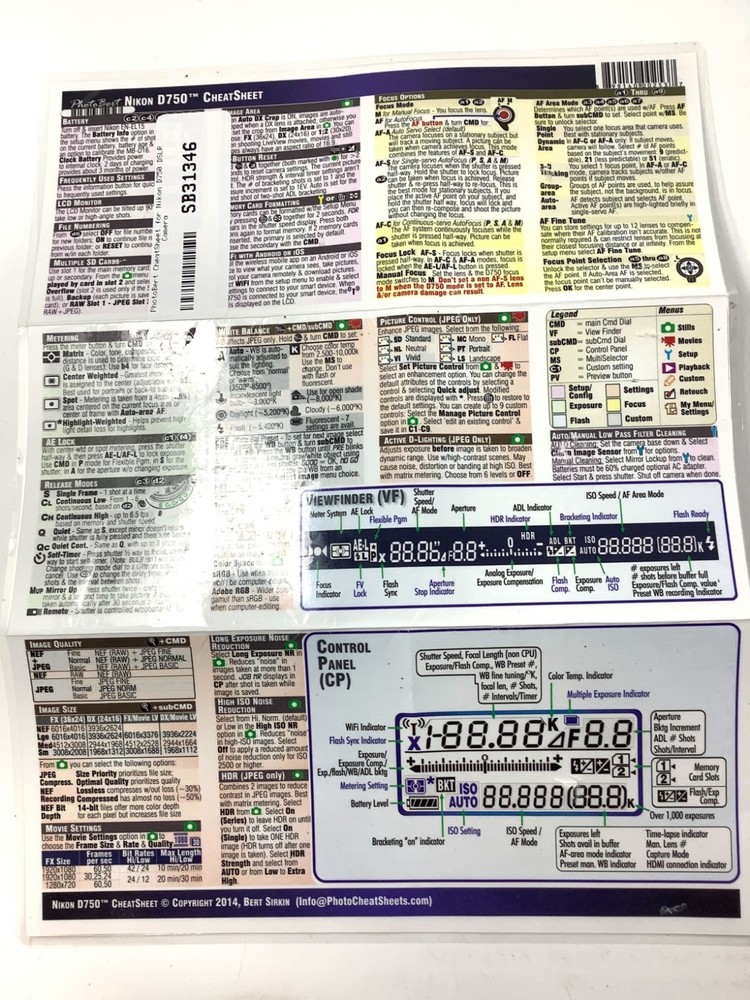 PhotoBert CheatSheet for Nikon D750 DSLR Camera  - Good Condition