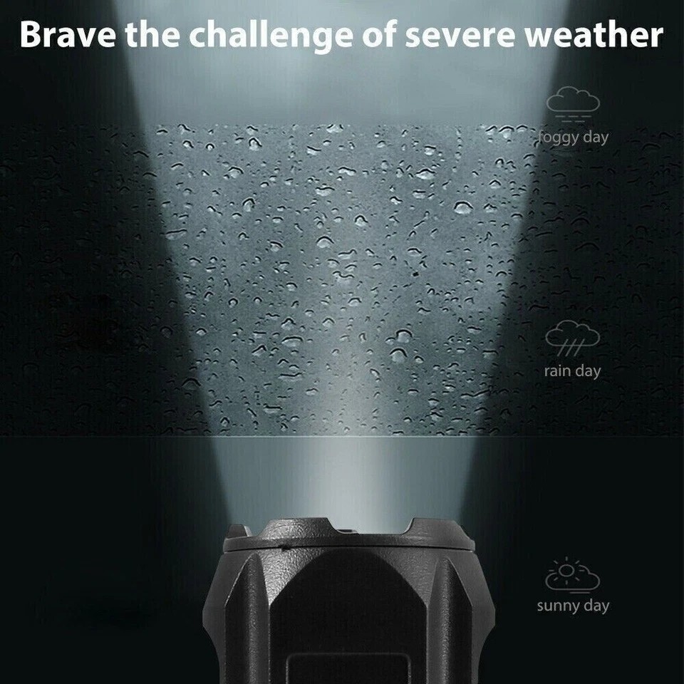 Rechargeable Super Bright LED Tactical Flashlight USB Work Light Torch Zoomable