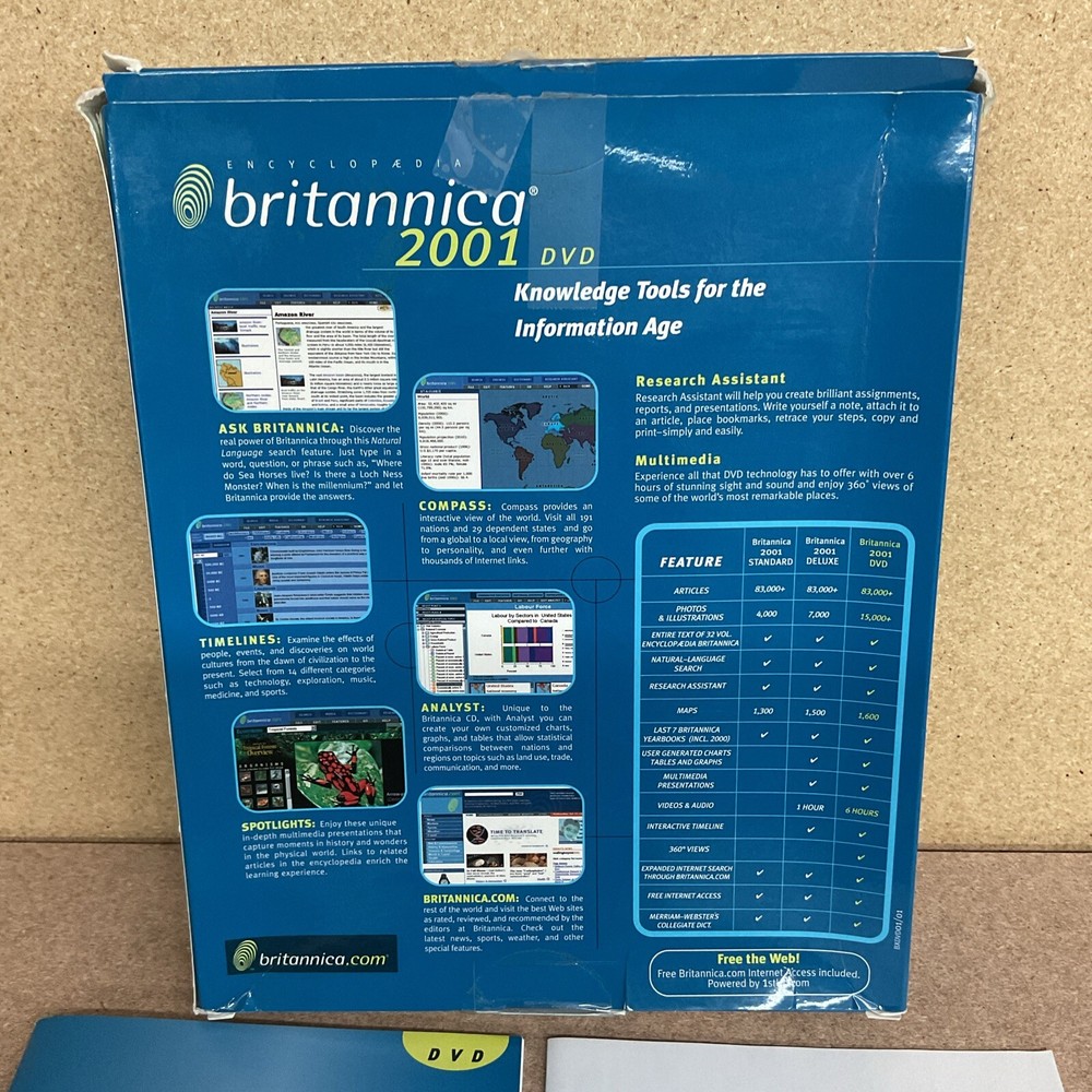 Encyclopedia Britannia 2001 DVD Big Box PC