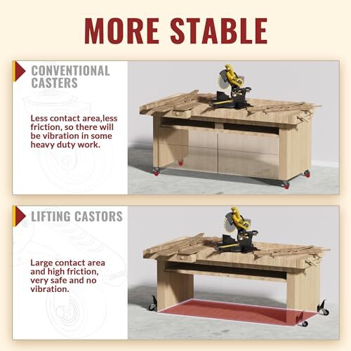 Retractable Casters Heavy Duty Casters with Lifting and Lowering Function