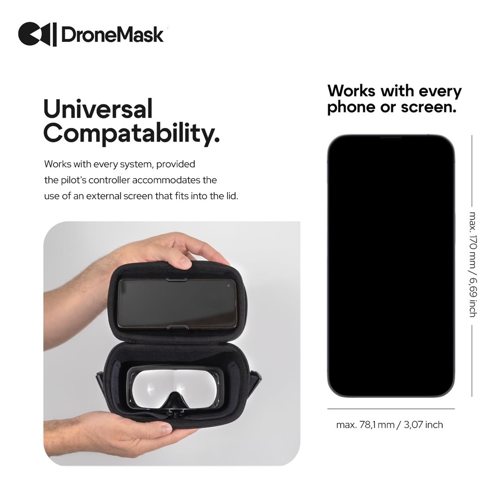 2 | FPV Goggles for All Camera Drones | Unibody Lens | HD FPV Goggles | Compa...