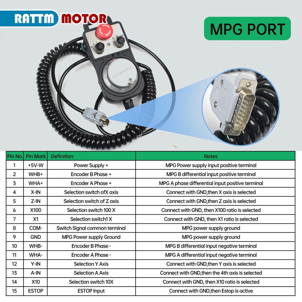 4 Axis Stand-alone Offline CNC Motion Controller DDCSV4.1 CNC Machine System&MPG