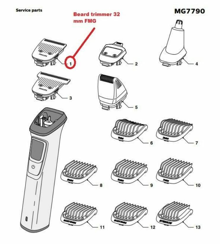 Philips Shaver Multigroom Cutter Beard Trimmer Head 32mm 17 Teeth