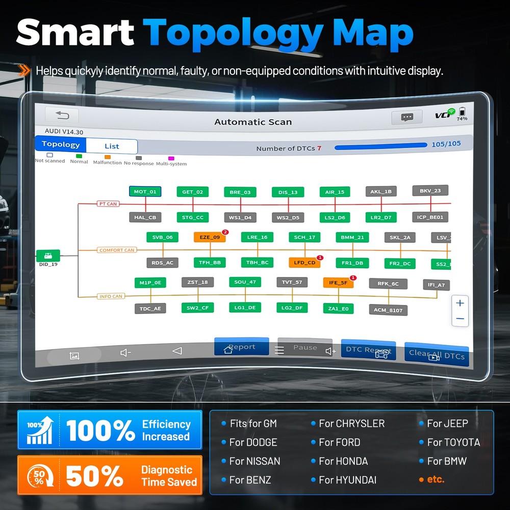 XTOOL D8W V2.0 Car Bidirectional Coding Scanner OBD2 Diagnostic Tool Full System