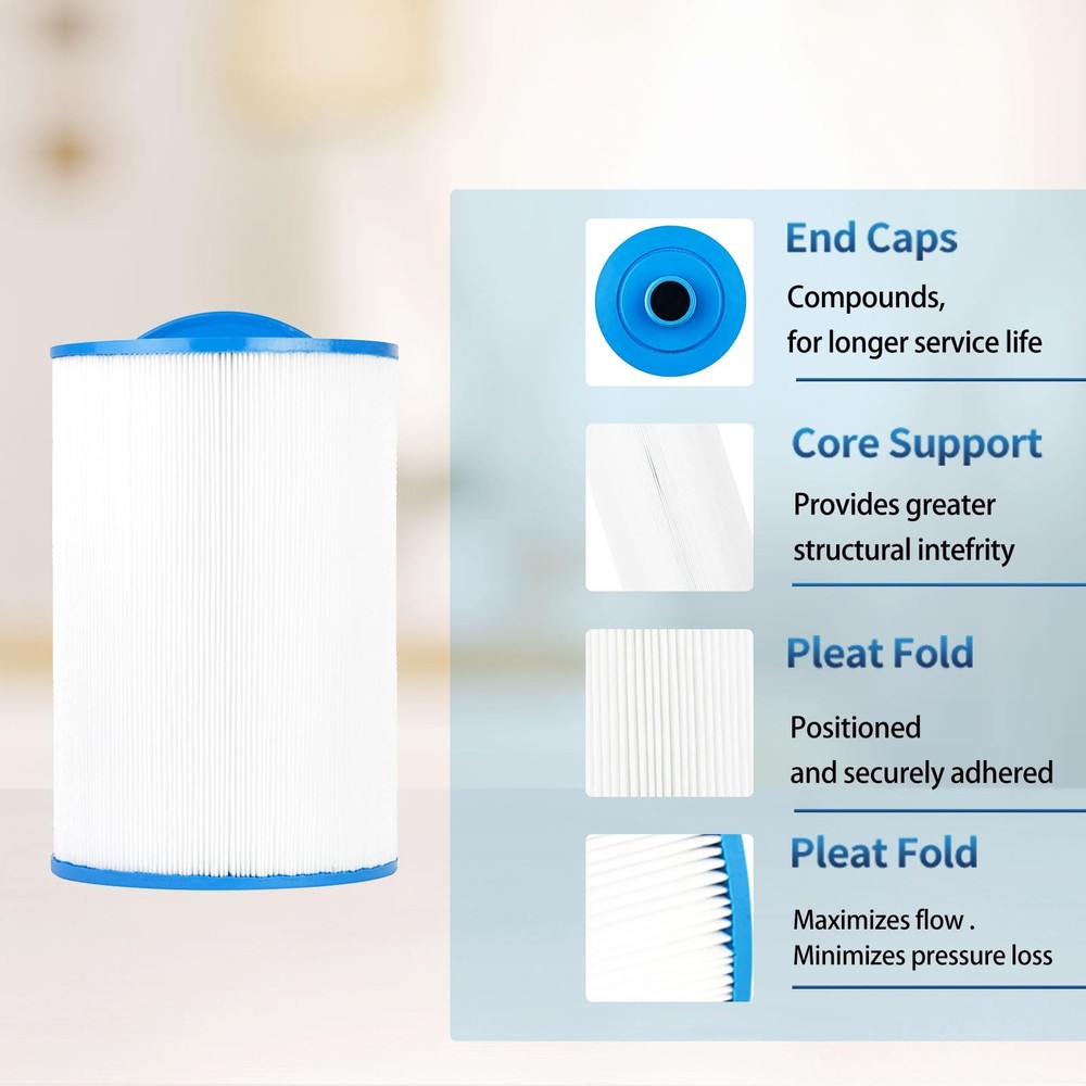 Savener Spa Filter Compatible with Caldera 50, Spas, Unicel 1 Pack
