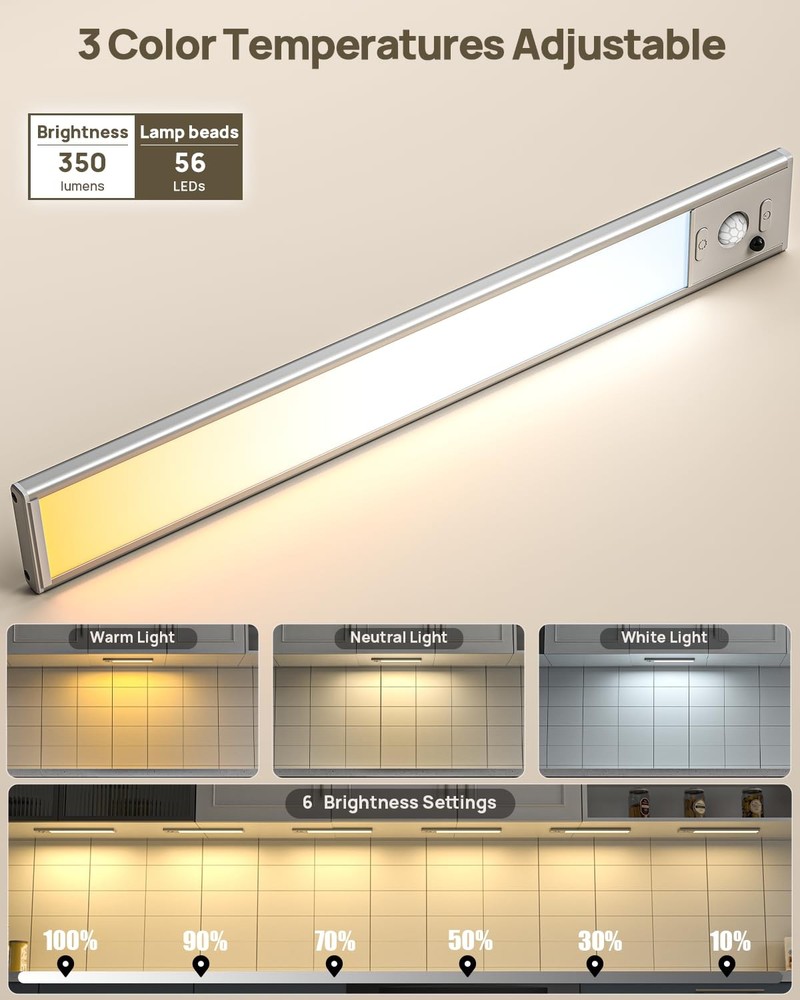Kitchen Cabinet Lighting - 12in Led Motion Sensor Dimmable 6 Pack