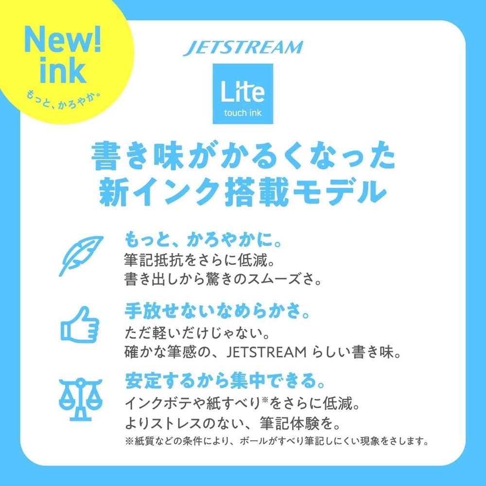 Uni Jetstream Multi-Function Ballpoint Pen 4&1, Equipped with 0.5mm Lite Touc...